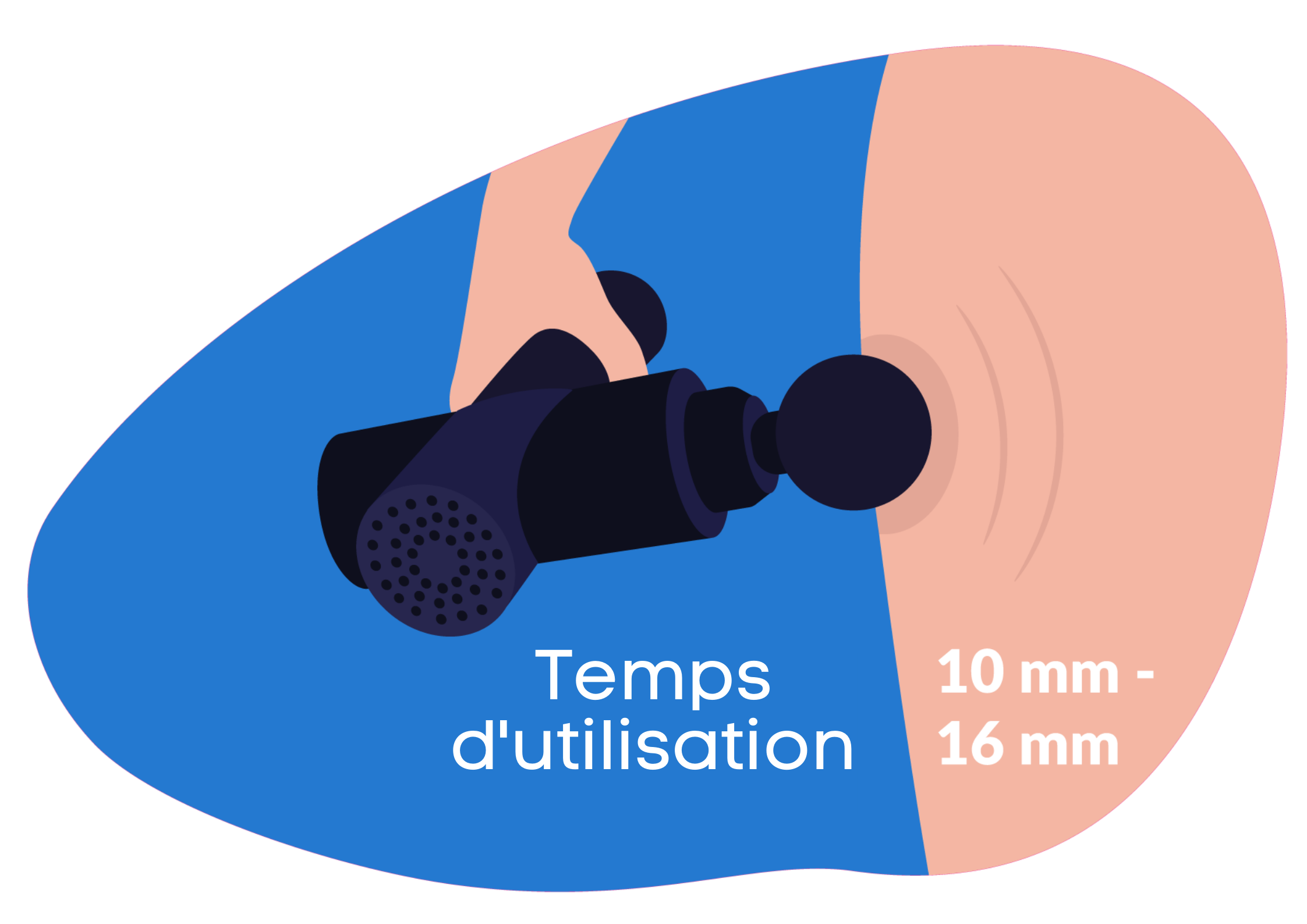 temps utilisation pistolet de massage